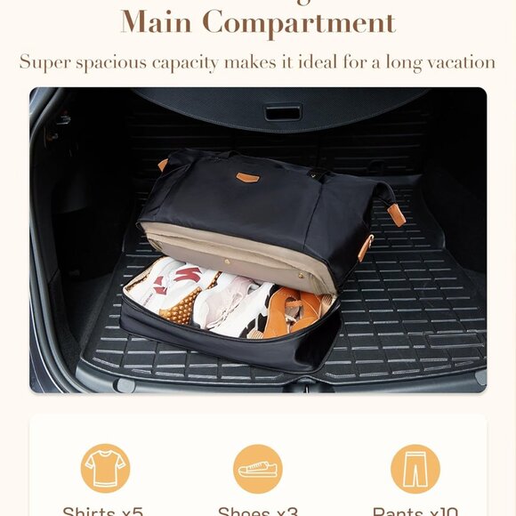 Weekender Bag for Women, Foldie Travel Bag Expandable with Shoes Compartment Tra - Picture 6 of 6